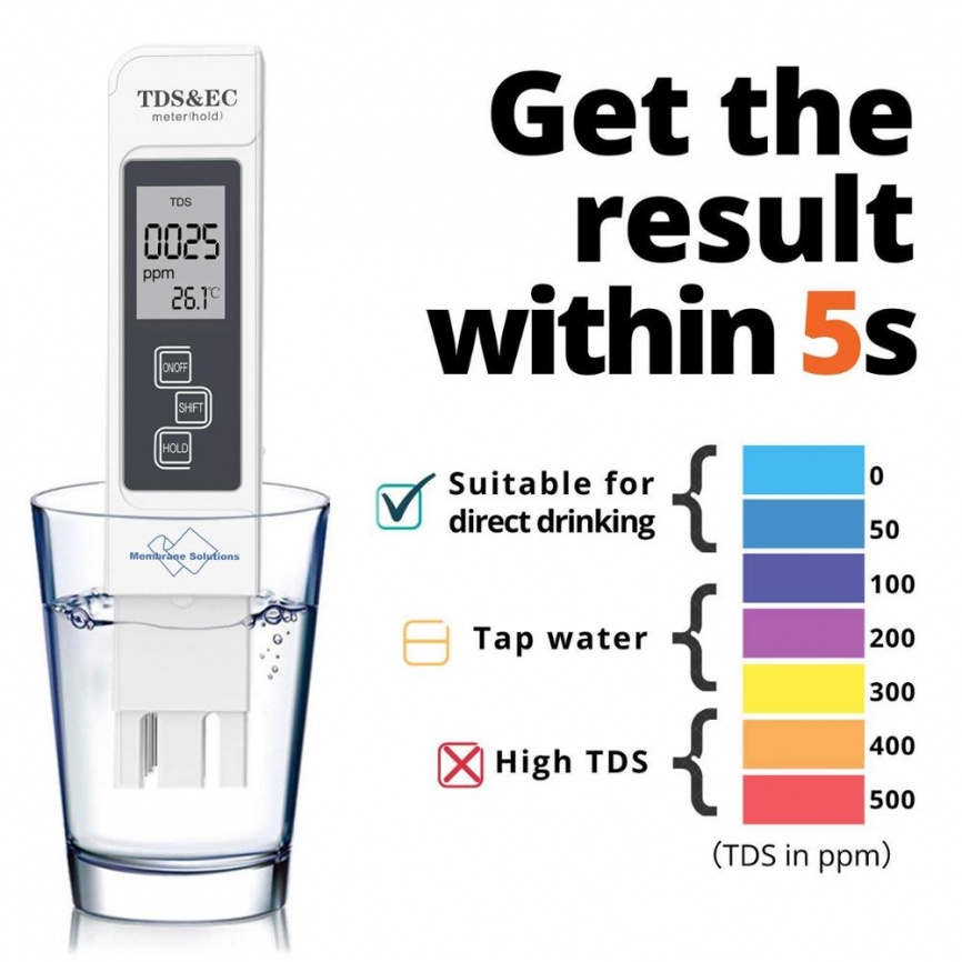 Цифровой тестер качества воды TDS EC Meter Range 0-9990 Многофункциональный измеритель температуры чистоты воды TEMP PPM Tester фото 1